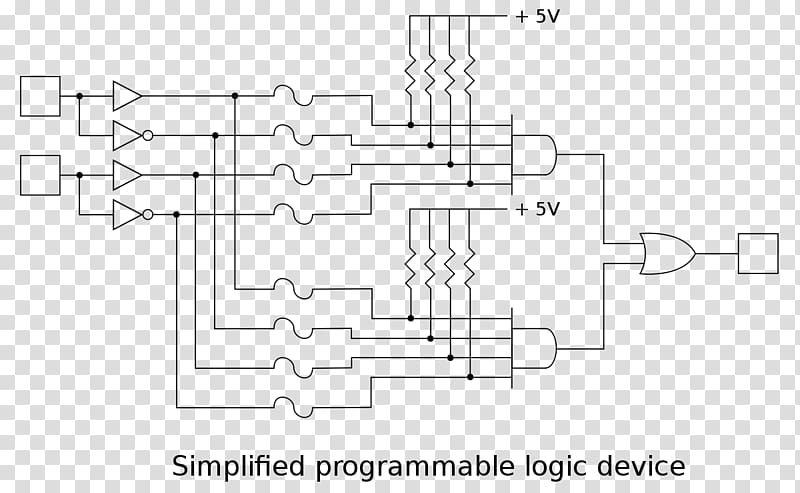 Programmable logic device Logic gate Field-programmable gate array AND gate Electronics, others transparent background PNG clipart