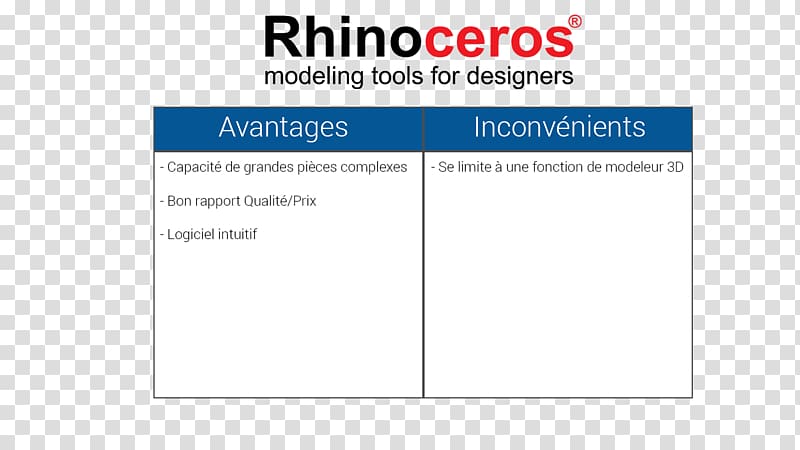 Rhinoceros 3D Robert McNeel & Associates Document Student Upgrade, student transparent background PNG clipart