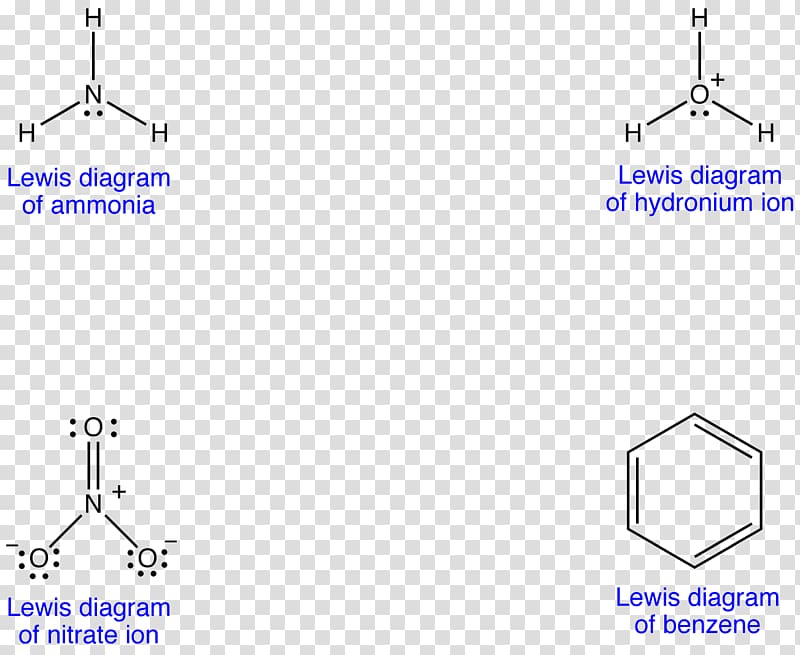 Chemistry Lewis structure Resonance Molecule Chemical bond, Nitrogen ? transparent background PNG clipart