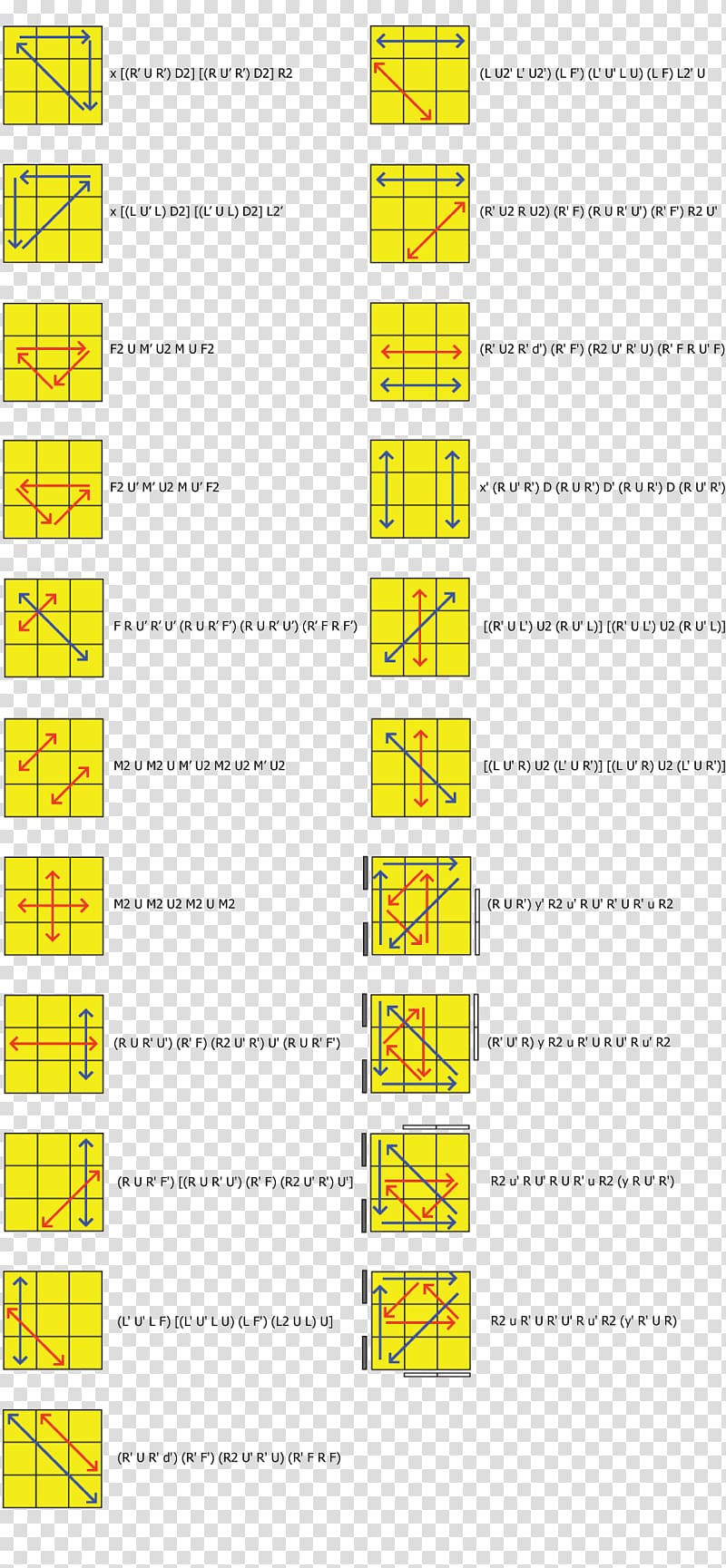 CFOP Method Rubik\'s Cube Algorithm Speedcubing, cube transparent background PNG clipart