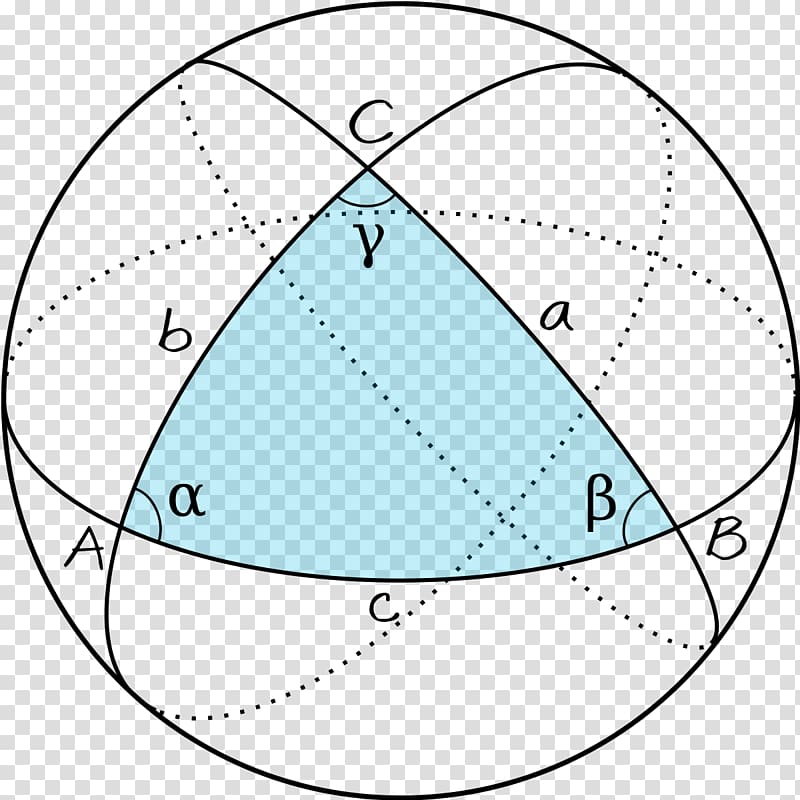 Spherical trigonometry Spherical geometry Sphere Triangle, geometri transparent background PNG clipart