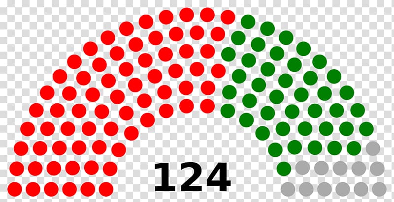 House of Representatives of Colombia Congress of Colombia Karnataka Legislative Assembly election, 2018 United States of America, transparent background PNG clipart