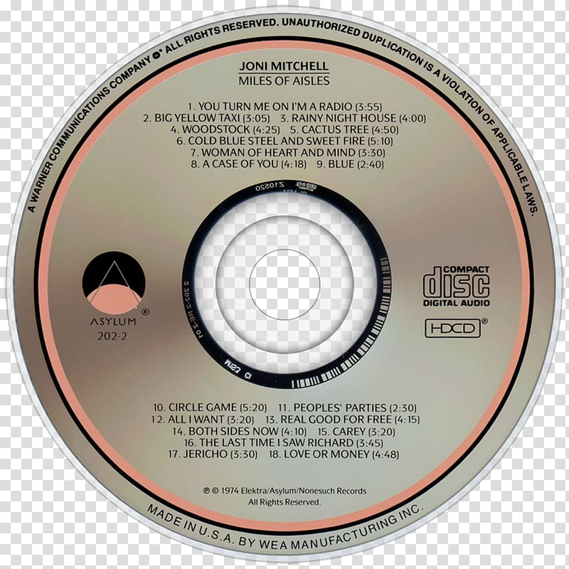 Compact disc Miles of Aisles Album Phonograph record Blue, Miles Mitchell Murphy transparent background PNG clipart