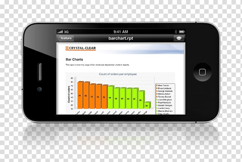 Smartphone I-net Crystal-Clear Mobile Phones Computer Software Handheld Devices, Software Repository transparent background PNG clipart