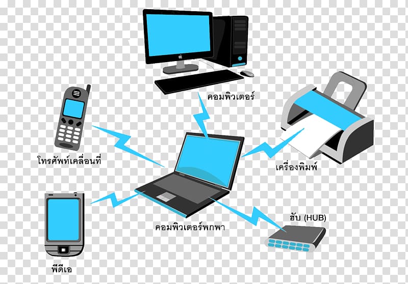 Computer network Personal area network Communication Data, Home Network transparent background PNG clipart