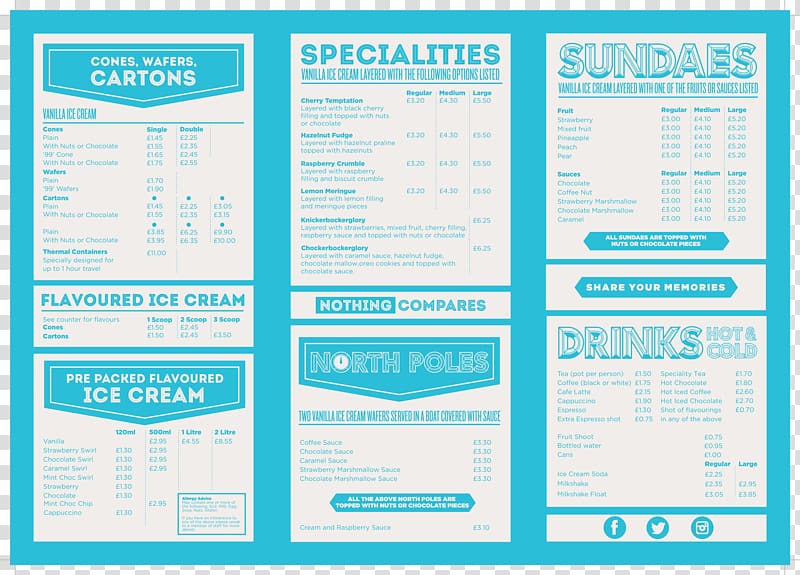 Ice cream parlor Sundae Menu Vegetarian cuisine, ice cream transparent background PNG clipart