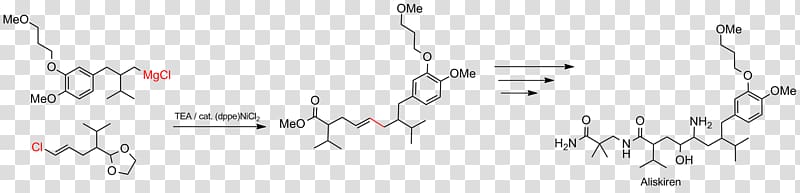 Aliskiren Kumada coupling Renin inhibitor Chemical synthesis Drug, others transparent background PNG clipart