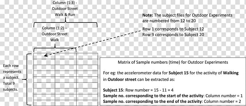 Document Line Angle Design M Writing, (corresponding transparent background PNG clipart