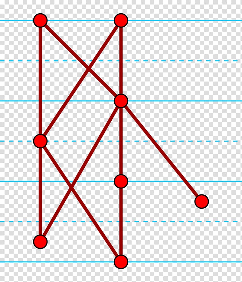 Order theory Semiorder Weak ordering Hasse diagram Set, Mathematics transparent background PNG clipart