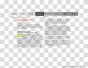 Brand Font, design transparent background PNG clipart thumbnail
