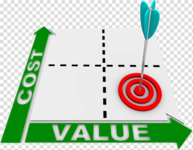 Cost Insurance Service Value, Valuebased Pricing transparent background PNG clipart