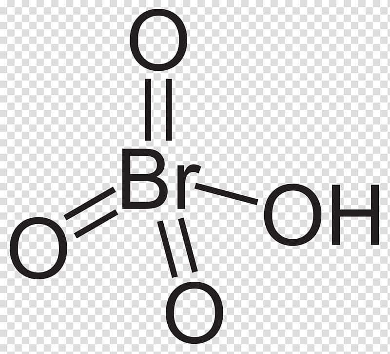 Perchlorate Ion Resonance Structures.