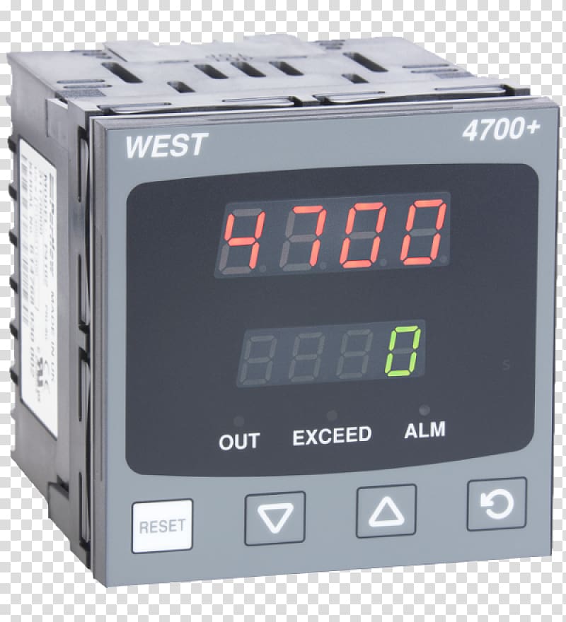 West Control Solutions Control system Bộ điều khiển Automation Temperature, temperature controller transparent background PNG clipart