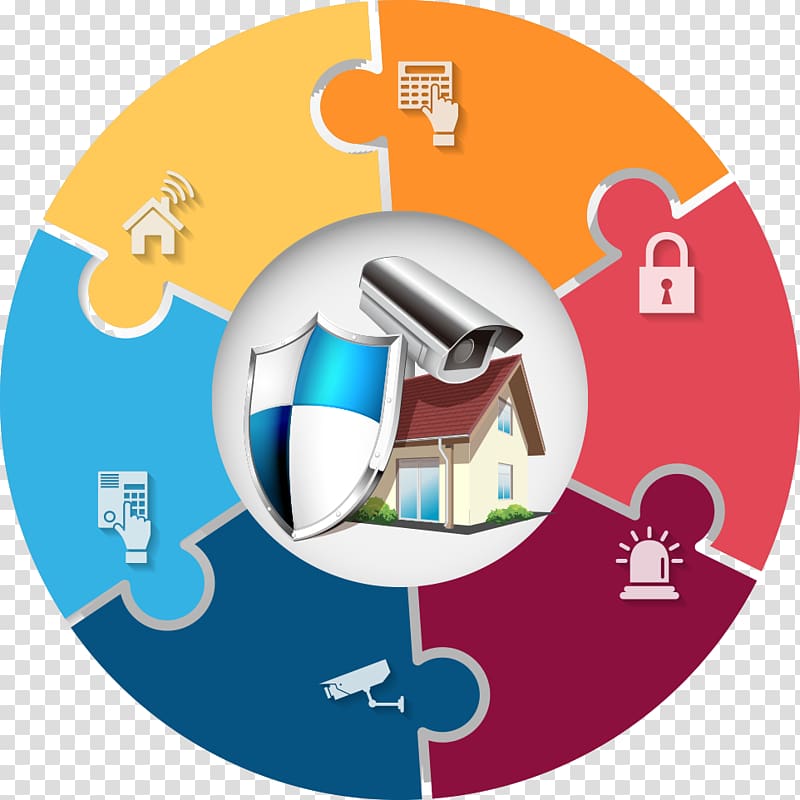 security alarm illustration, Safety House Security, Security theme charts transparent background PNG clipart