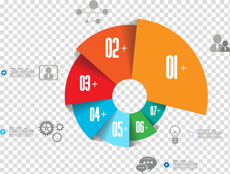 pie chart with 0-7 rate, Infographic Chart Diagram Template, elements work schedule report transparent background PNG clipart