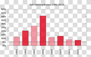 Line Angle Brand Magenta Font, line transparent background PNG clipart thumbnail