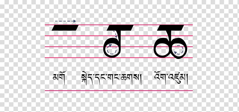 Tibetan alphabet Tibetan languages Standard Tibetan Sikkimese, cha cha transparent background PNG clipart