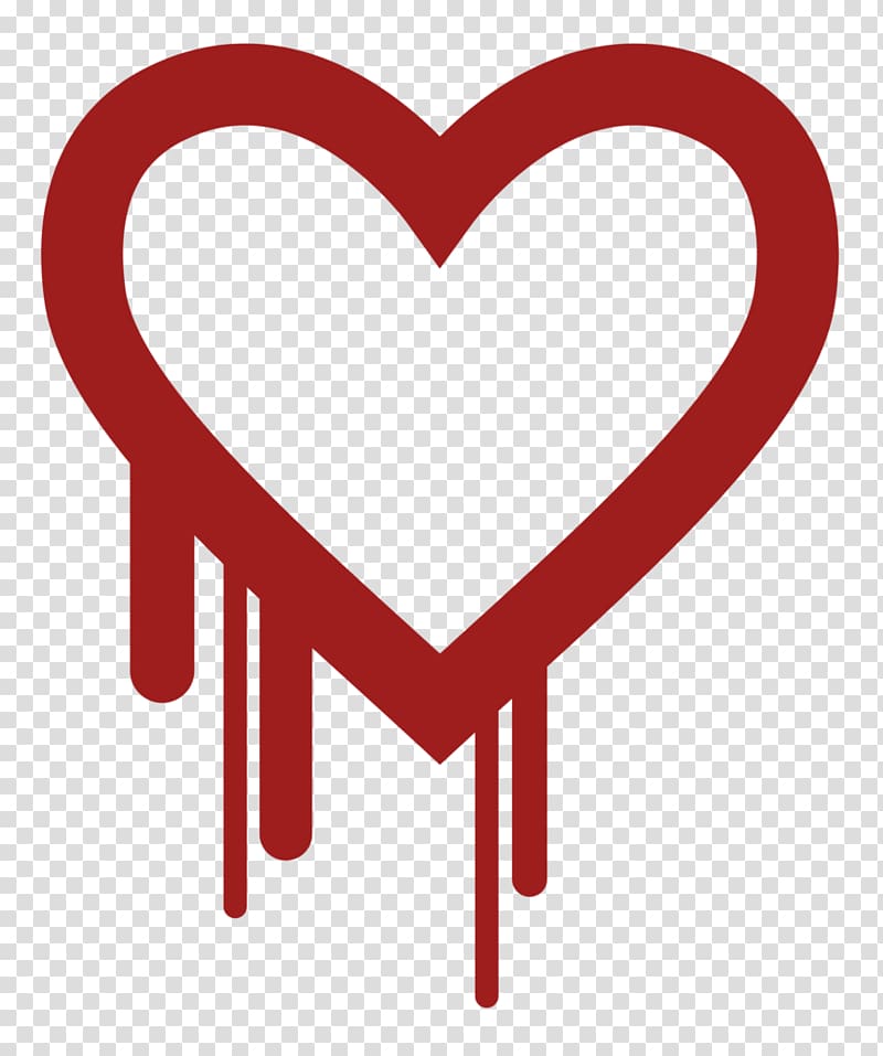 Heartbleed OpenSSL Vulnerability Transport Layer Security Software bug, heart beat transparent background PNG clipart