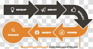 Logo Brand Line, design transparent background PNG clipart thumbnail