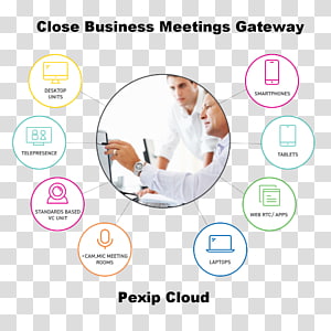 Business plan Planning, Business transparent background PNG clipart thumbnail