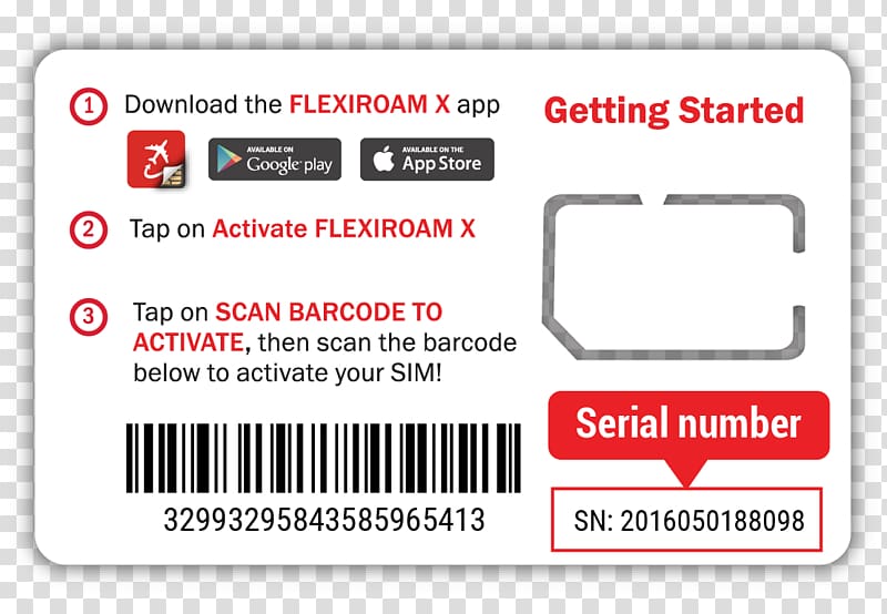 FLEXIROAM Sdn Bhd Roaming Subscriber identity module 4G Integrated Circuits & Chips, Limerick Day transparent background PNG clipart