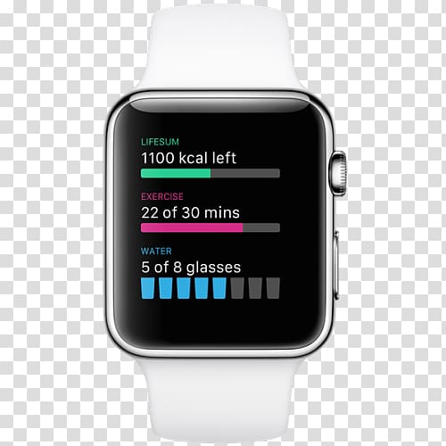 Apple Watch Series 3 iPhone, Instagram tv transparent background PNG clipart