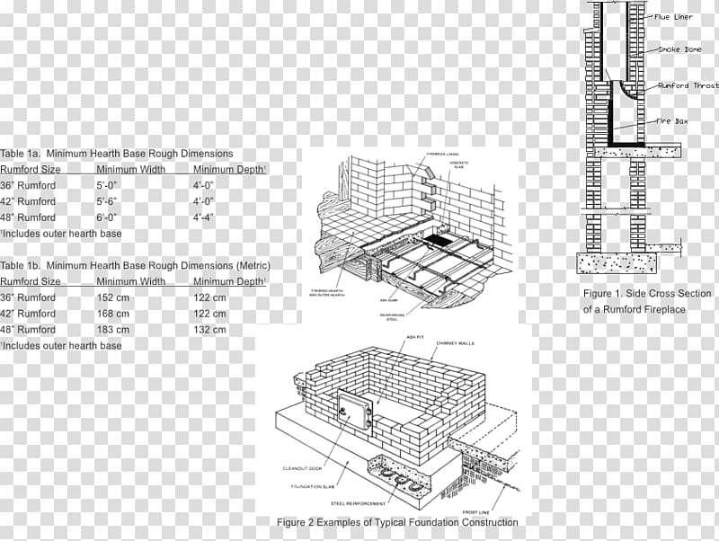 Fireplace Architectural engineering Building Hearth Masonry, building transparent background PNG clipart