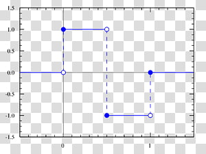 Line Angle Point Diagram, line transparent background PNG clipart thumbnail