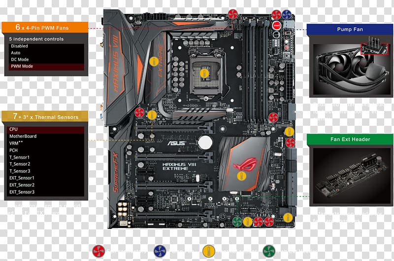 Laptop ASUS Maximus VIII Extreme Motherboard Republic of Gamers, Laptop transparent background PNG clipart