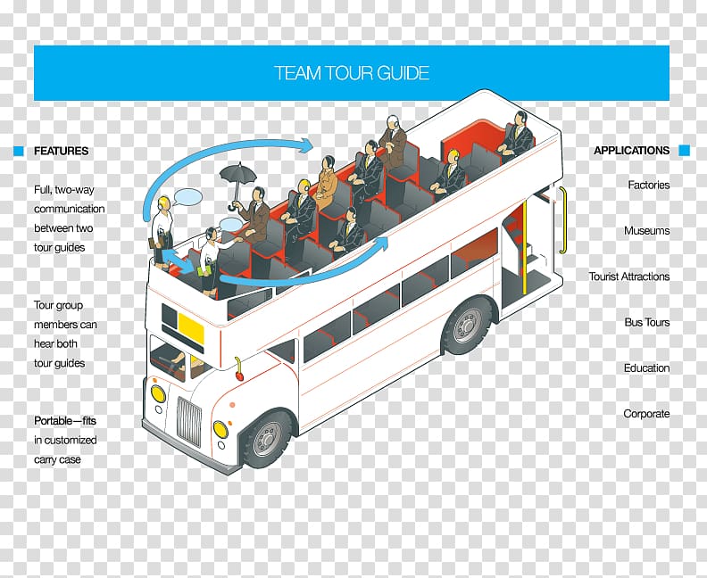 Tour guide Tourism Excursion Wireless, Guided Bus transparent background PNG clipart