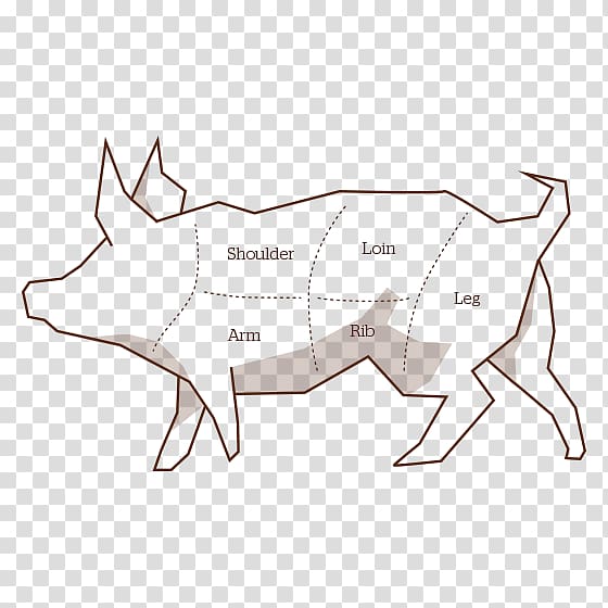 Domestic pig Meat Pork Cooking, meat transparent background PNG clipart