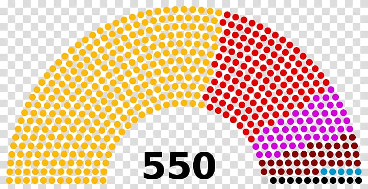 Turkey General election Parliament Political party, 25th Parliament Of Turkey transparent background PNG clipart