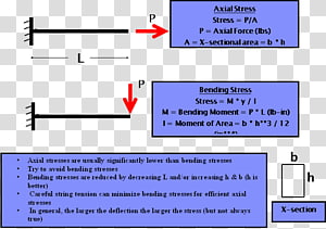 Line Angle Point Font, line transparent background PNG clipart thumbnail