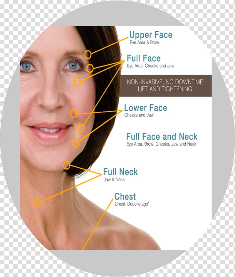 High-intensity focused ultrasound Face Rhytidectomy Eyebrow Cheek, neck bloodstain transparent background PNG clipart