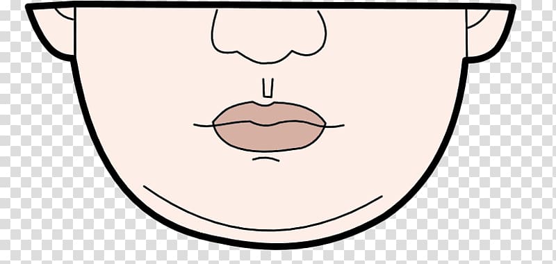 Eye Human mouth Cheek Smile, double chin transparent background PNG clipart