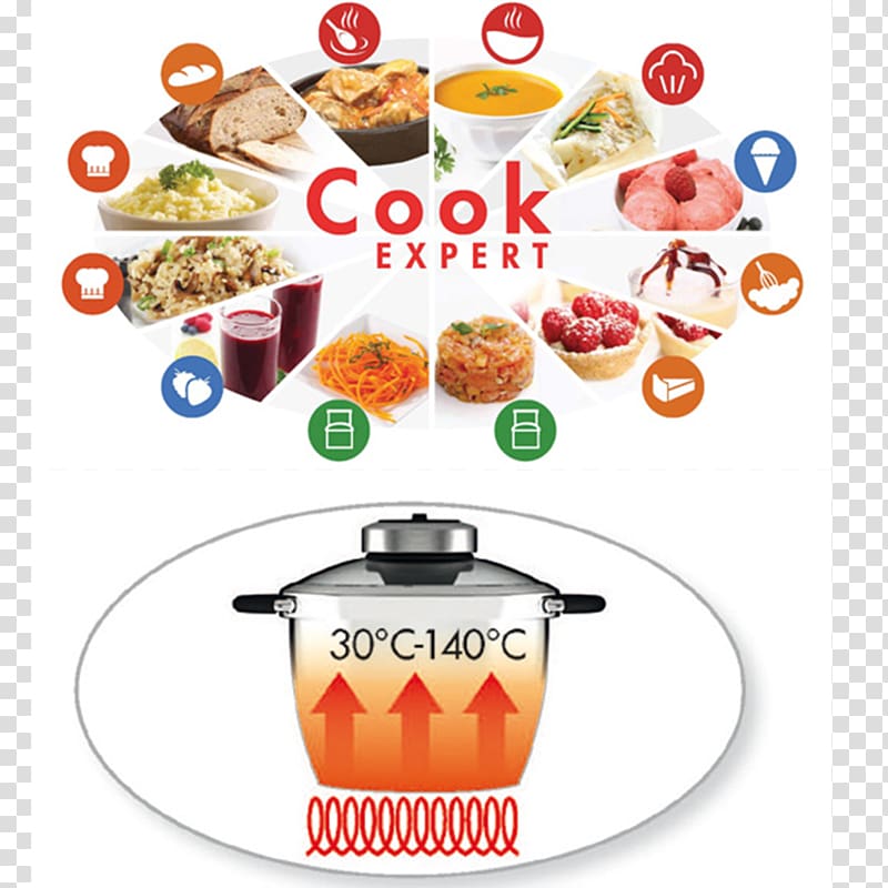 Magimix Cook Expert Food processor Robot Thermomix, robot transparent background PNG clipart