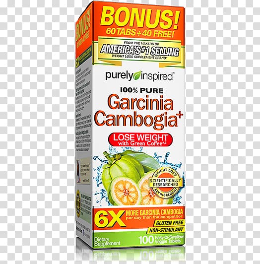 Garcinia gummi-gutta Dietary supplement Hydroxycitric acid Anorectic Green coffee extract, Garcinia Cambogia transparent background PNG clipart