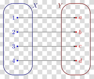 Line Point Angle Font, line transparent background PNG clipart thumbnail