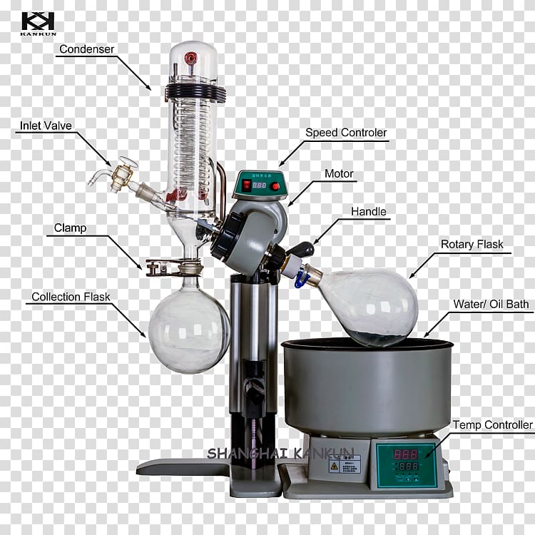 Distillation Rotary evaporator Laboratory Evaporation, others transparent background PNG clipart