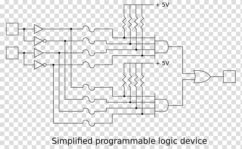 Programmable logic device Logic gate Wiring diagram Programmable Array Logic Programmable Logic Controllers, Complex Programmable Logic Device transparent background PNG clipart