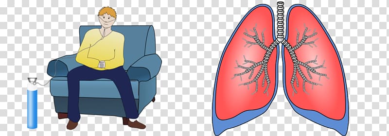 Chronic Obstructive Pulmonary Disease Chronic condition HIV infection Medicine, others transparent background PNG clipart