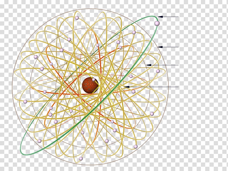 Atomic orbital Bohr model Copper Electron, others transparent background PNG clipart