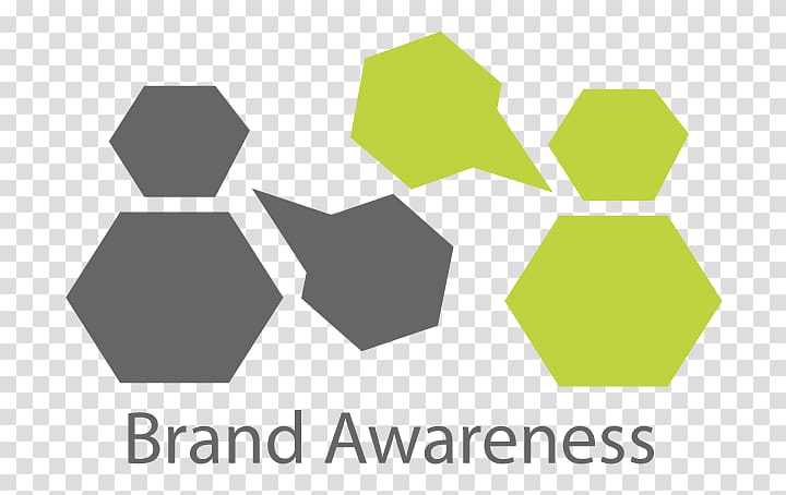 Digital marketing Brand awareness Marketing strategy, Marketing transparent background PNG clipart