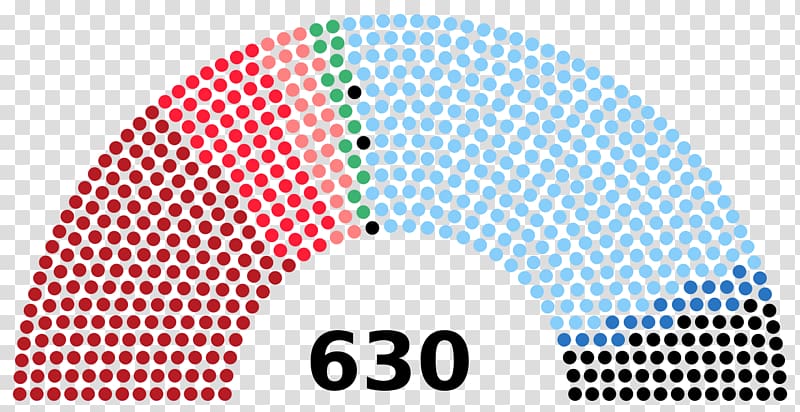 Italian general election, 2018 Italy Italian general election, 2006 Italian Parliament, italy transparent background PNG clipart