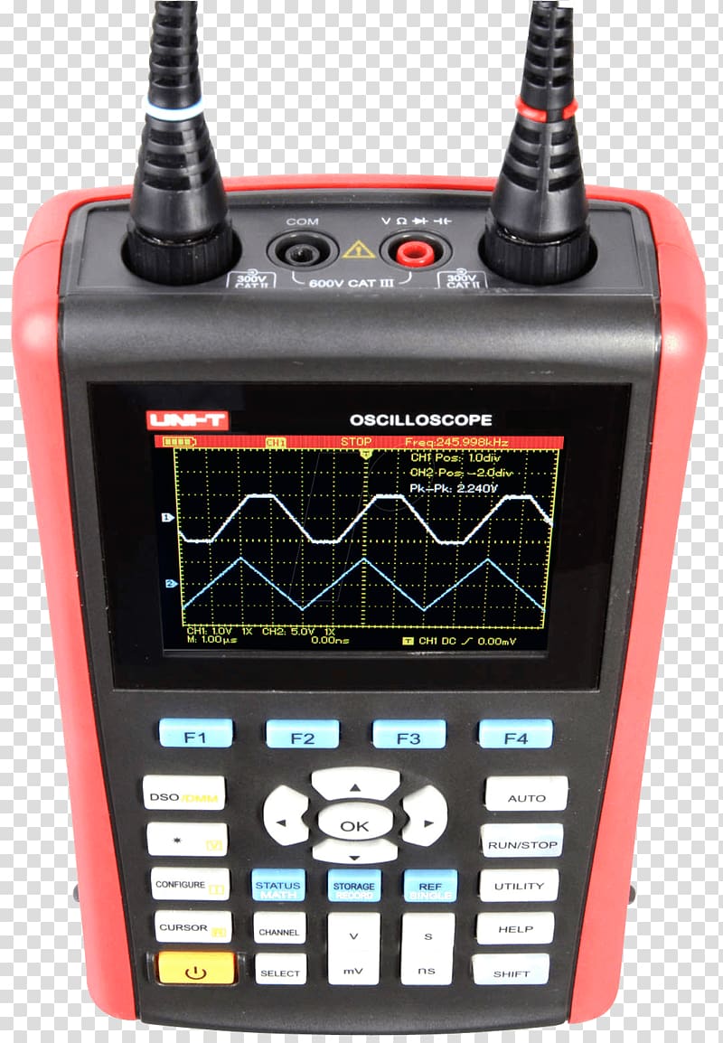 Electronics Digital storage oscilloscope University Power Converters, chè transparent background PNG clipart