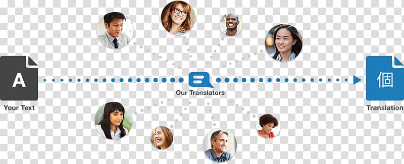 Brand Public Relations Logo Product design Human behavior, indonesia batik transparent background PNG clipart