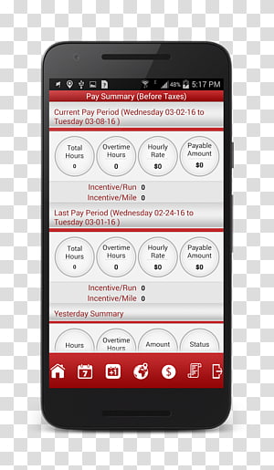 Feature phone Smartphone Wine iPhone, smartphone transparent background PNG clipart thumbnail