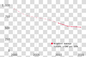 Line Point Angle, line transparent background PNG clipart thumbnail
