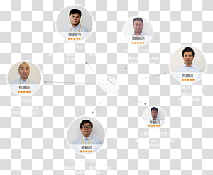 Brand Font, design transparent background PNG clipart thumbnail