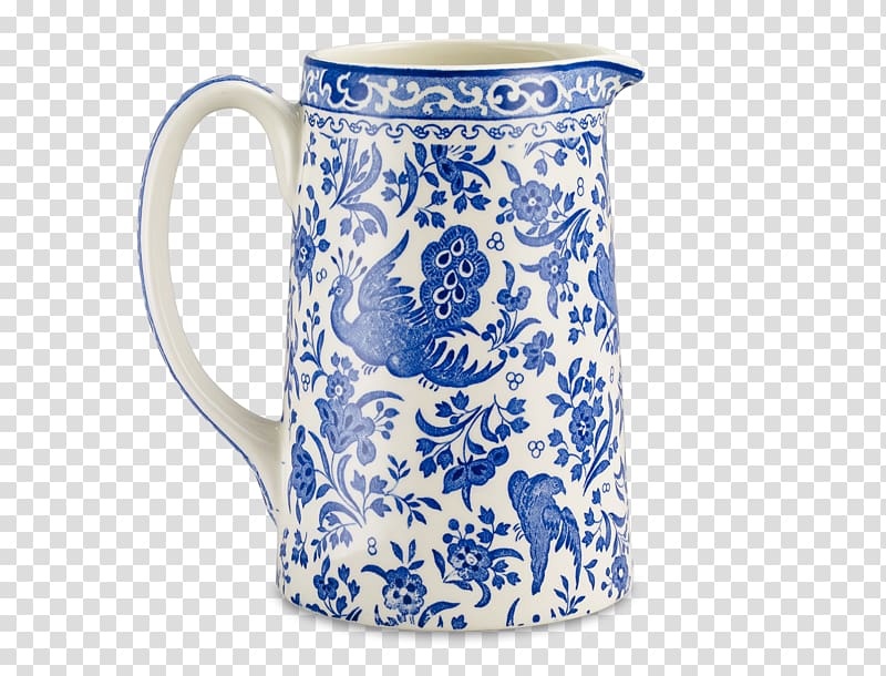 Jug Ceramic Coffee cup Blue and white pottery Mug, mug transparent background PNG clipart